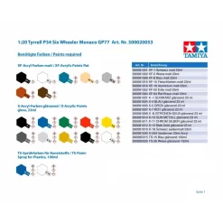 Tamiya Maquette Tyrell P34 1977 Grand Prix De Monaco -Boutique De Modèles Radiocommandés tamiya ta20053 tyrell p34 1977 grand prix de monaco 7